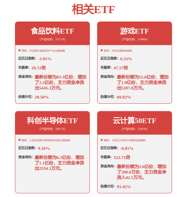 忆融速配 软通动力新设信息技术公司；欧森斯启动智慧渔业计划丨横琴财报?
