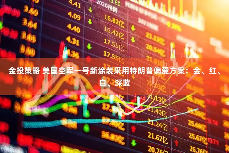 金投策略 美国空军一号新涂装采用特朗普偏爱方案：金、红、白、深蓝