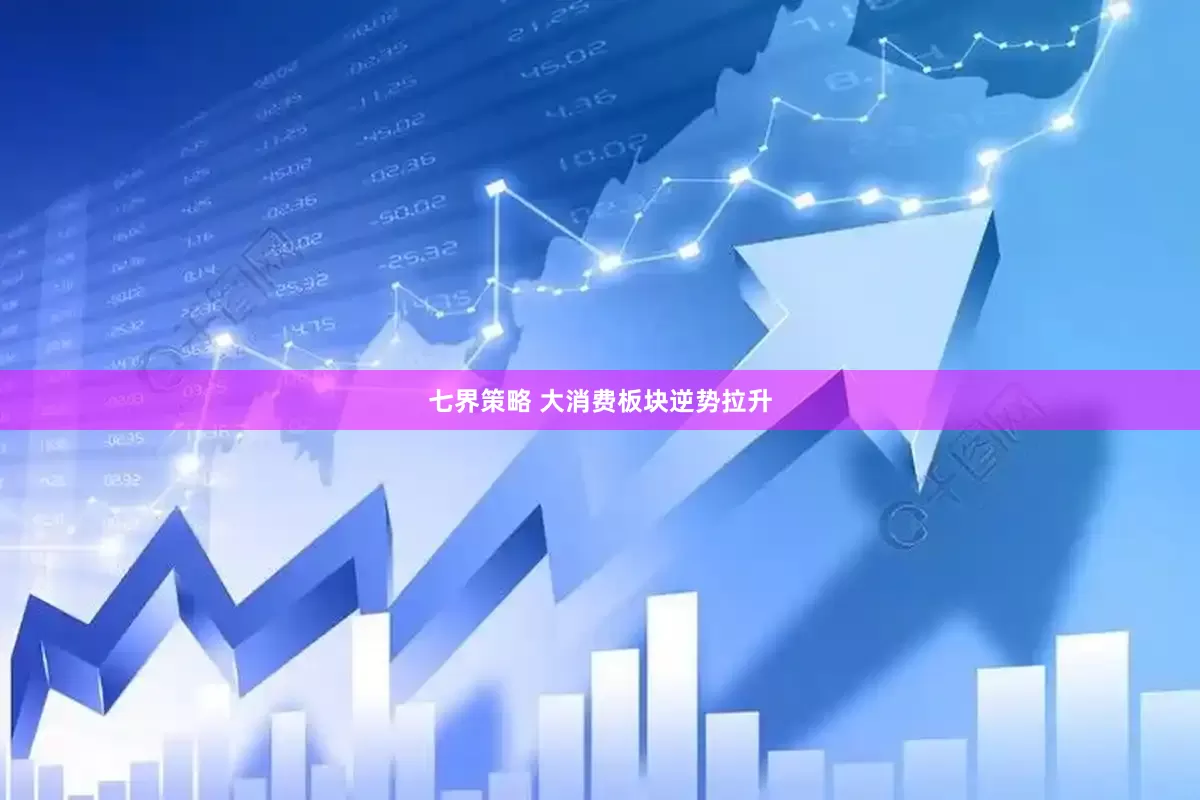 七界策略 大消费板块逆势拉升